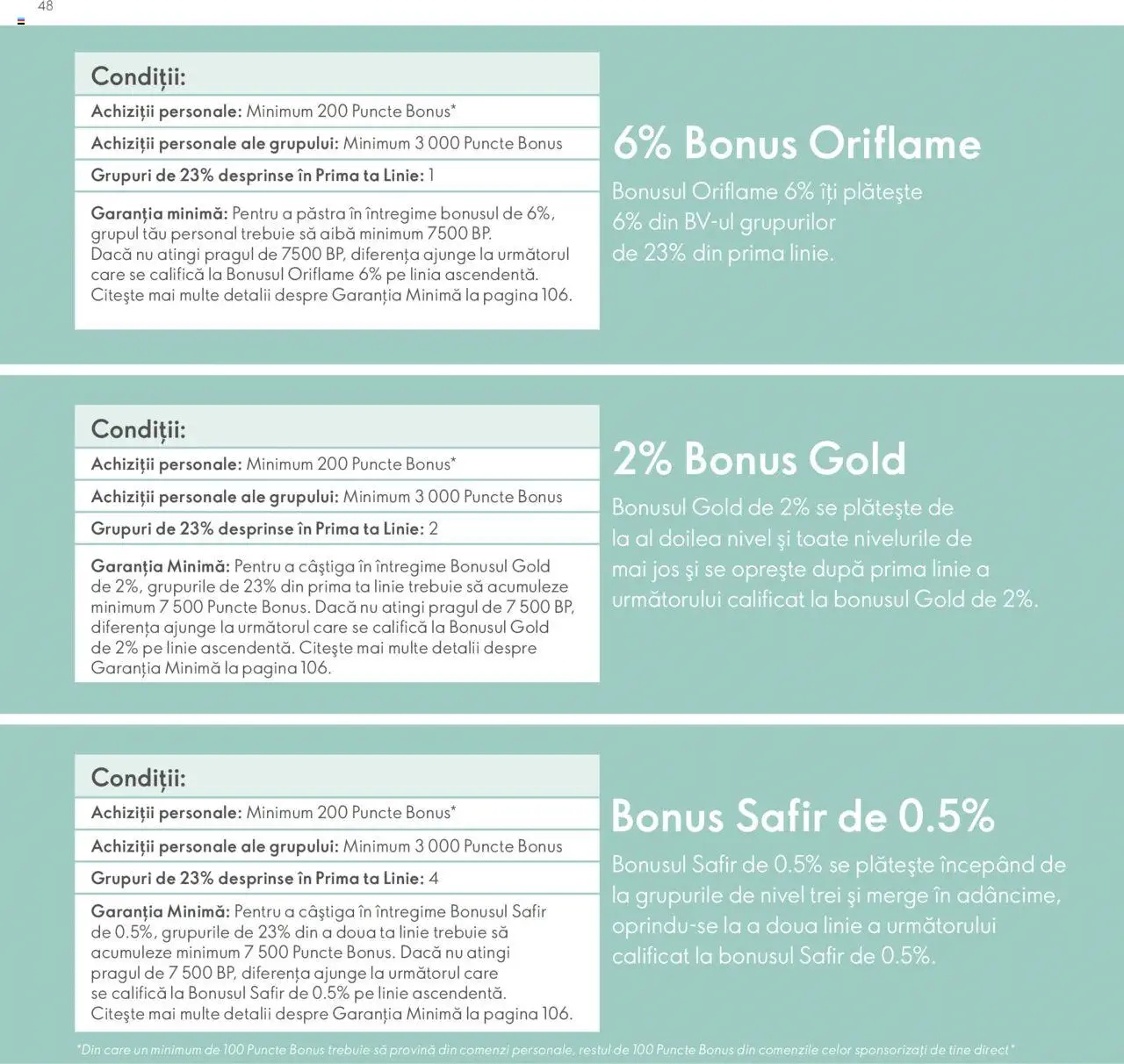 Catalog Oriflame de Marţi 9 Iulie 2024 | Pagina 48