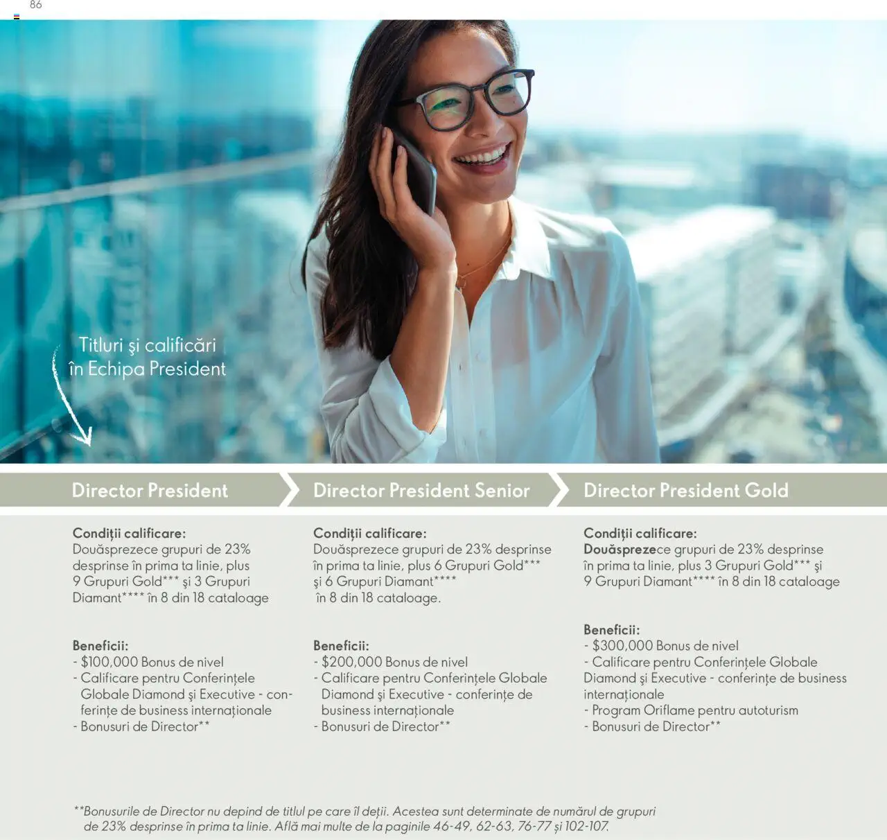 Catalog Oriflame de Marţi 9 Iulie 2024 | Pagina 86