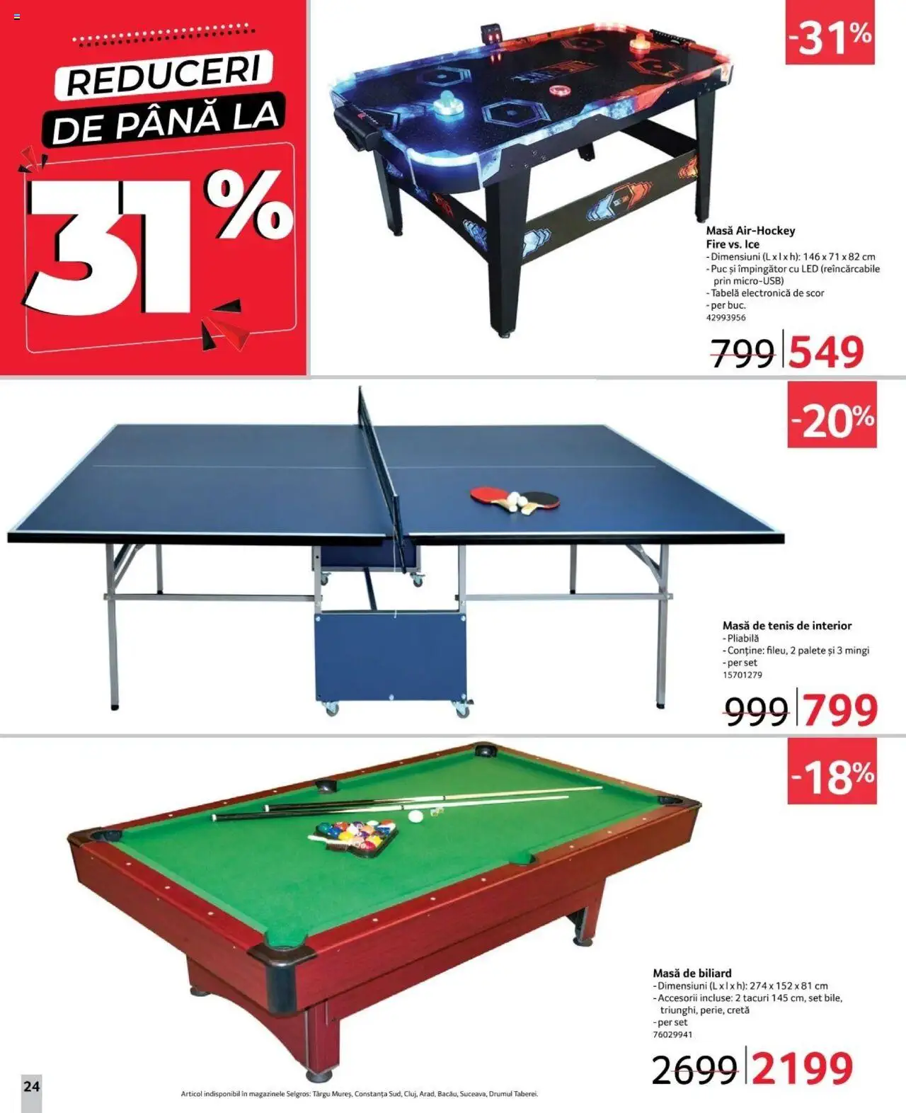 Catalog Selgros 20 Septembrie - 3 Octombrie 2024 | Pagina 8