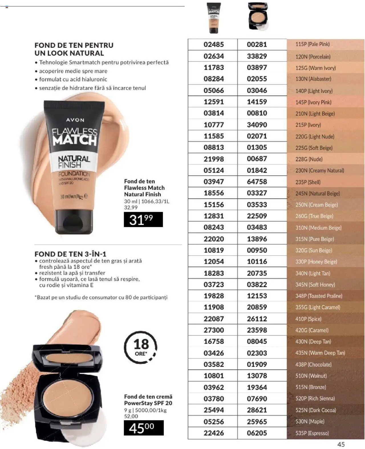 Catalog Avon 1 - 31 Octombrie 2024 | Pagina 49