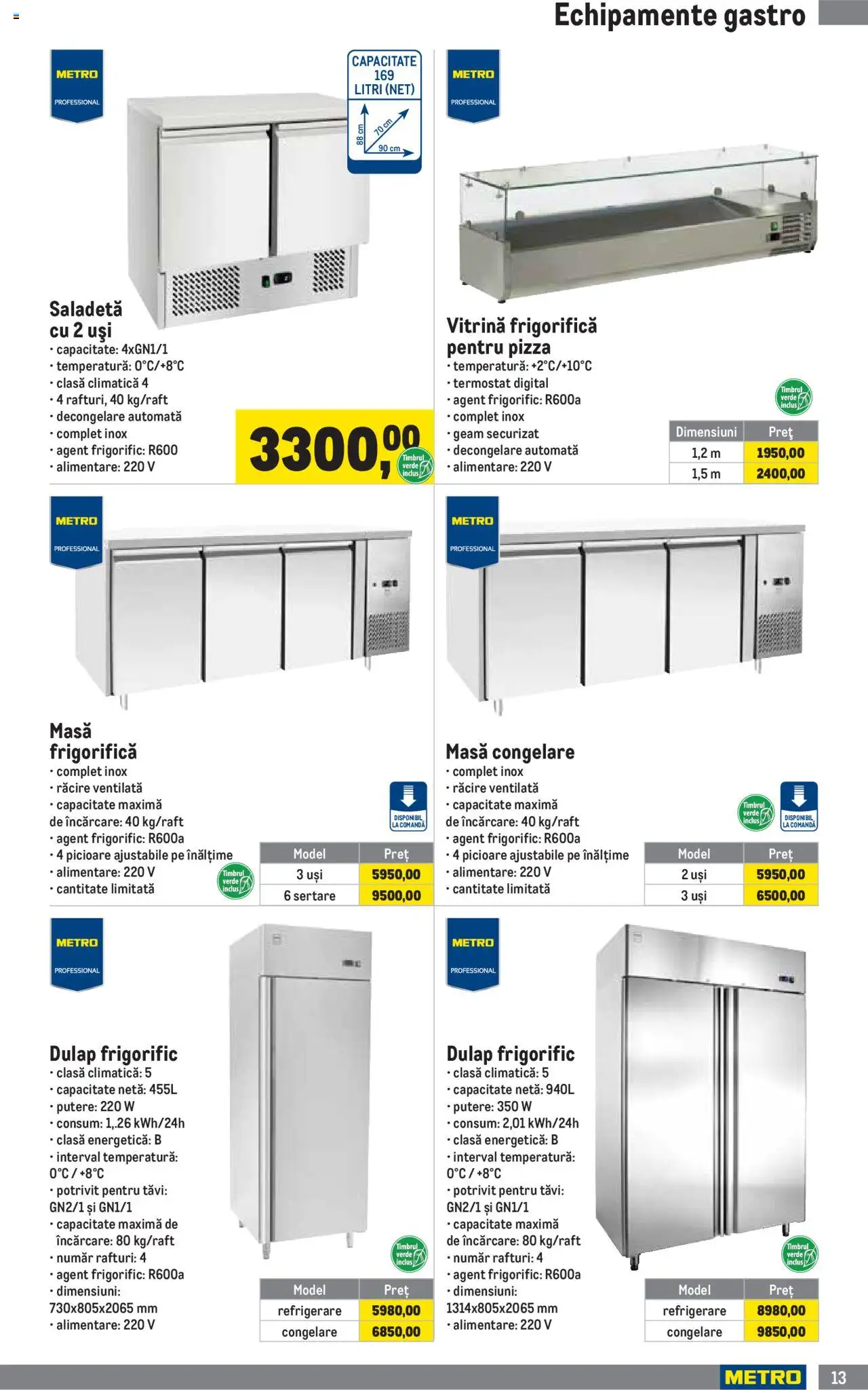 Catalog METRO 1 Octombrie 2024 - 5 Ianuarie 2025 | Pagina 13