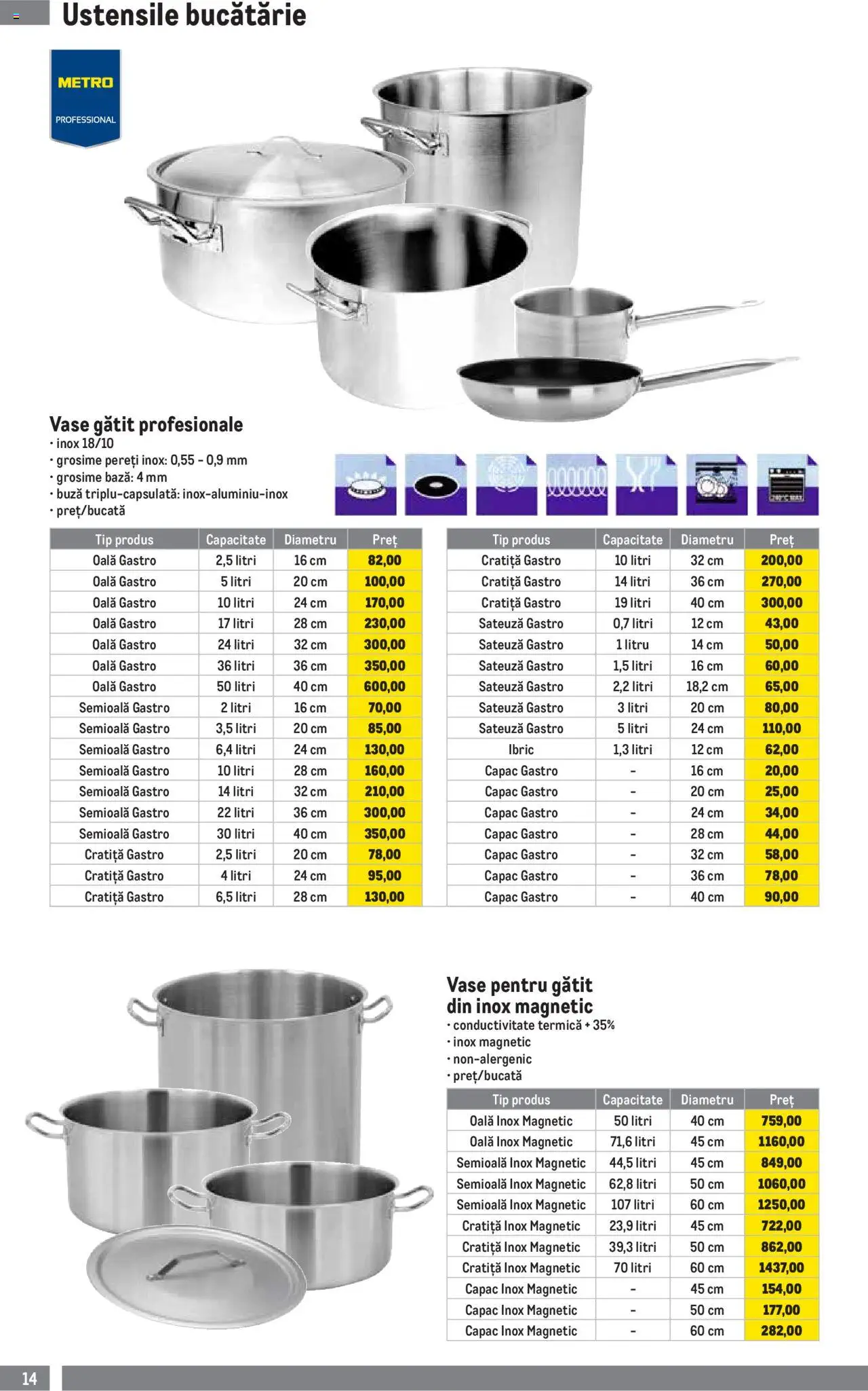Catalog METRO 1 Octombrie 2024 - 5 Ianuarie 2025 | Pagina 14