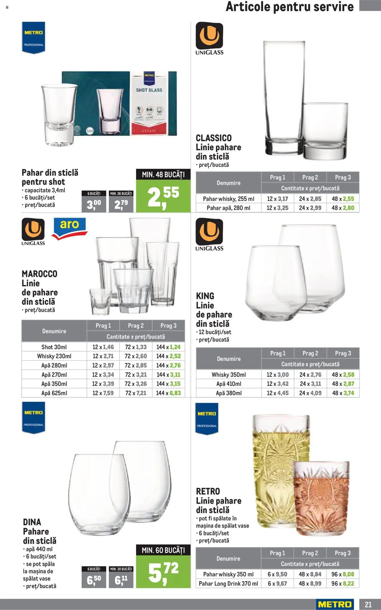 Catalog METRO 1 Octombrie 2024 - 5 Ianuarie 2025 | Pagina 21
