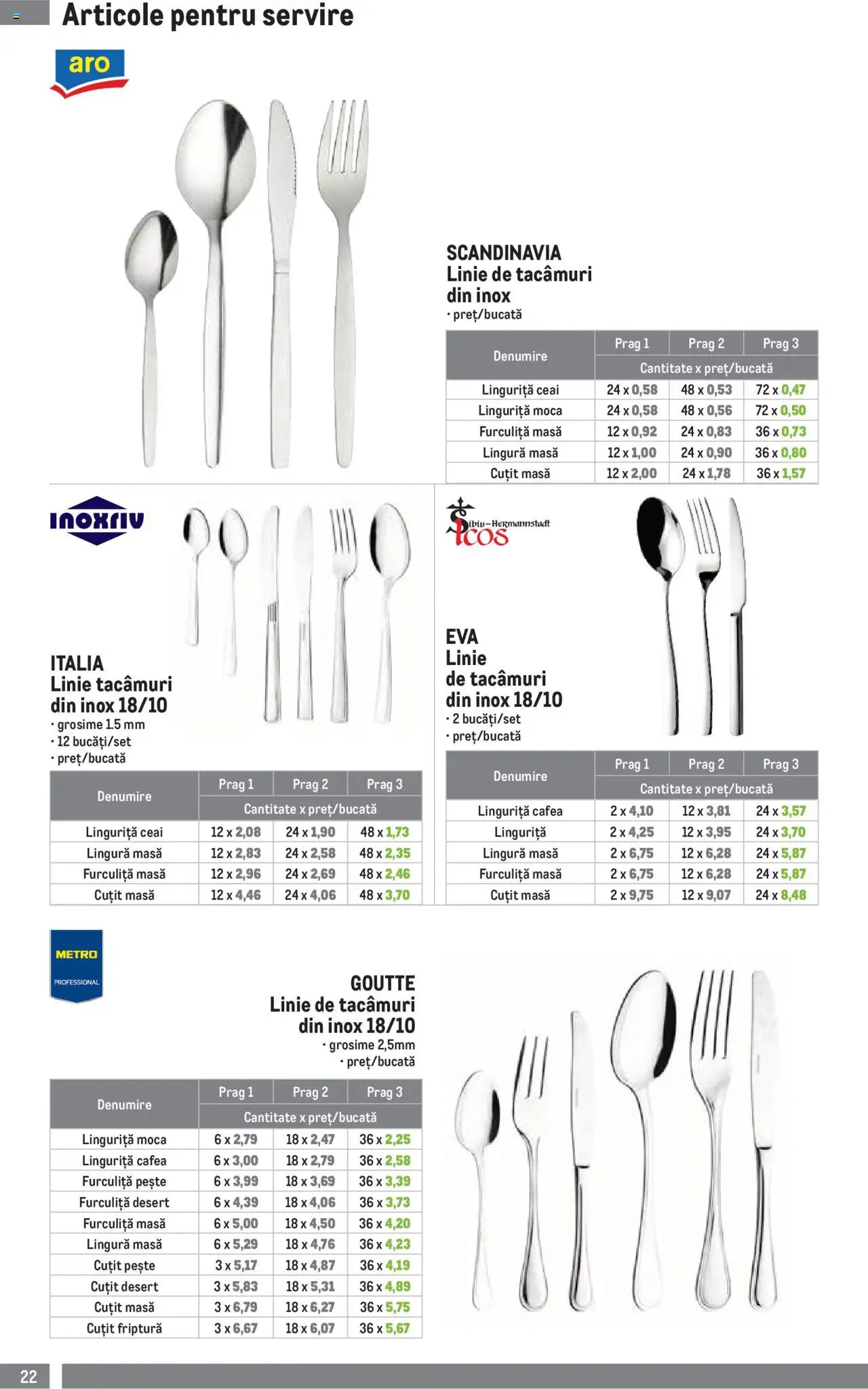 Catalog METRO 1 Octombrie 2024 - 5 Ianuarie 2025 | Pagina 22