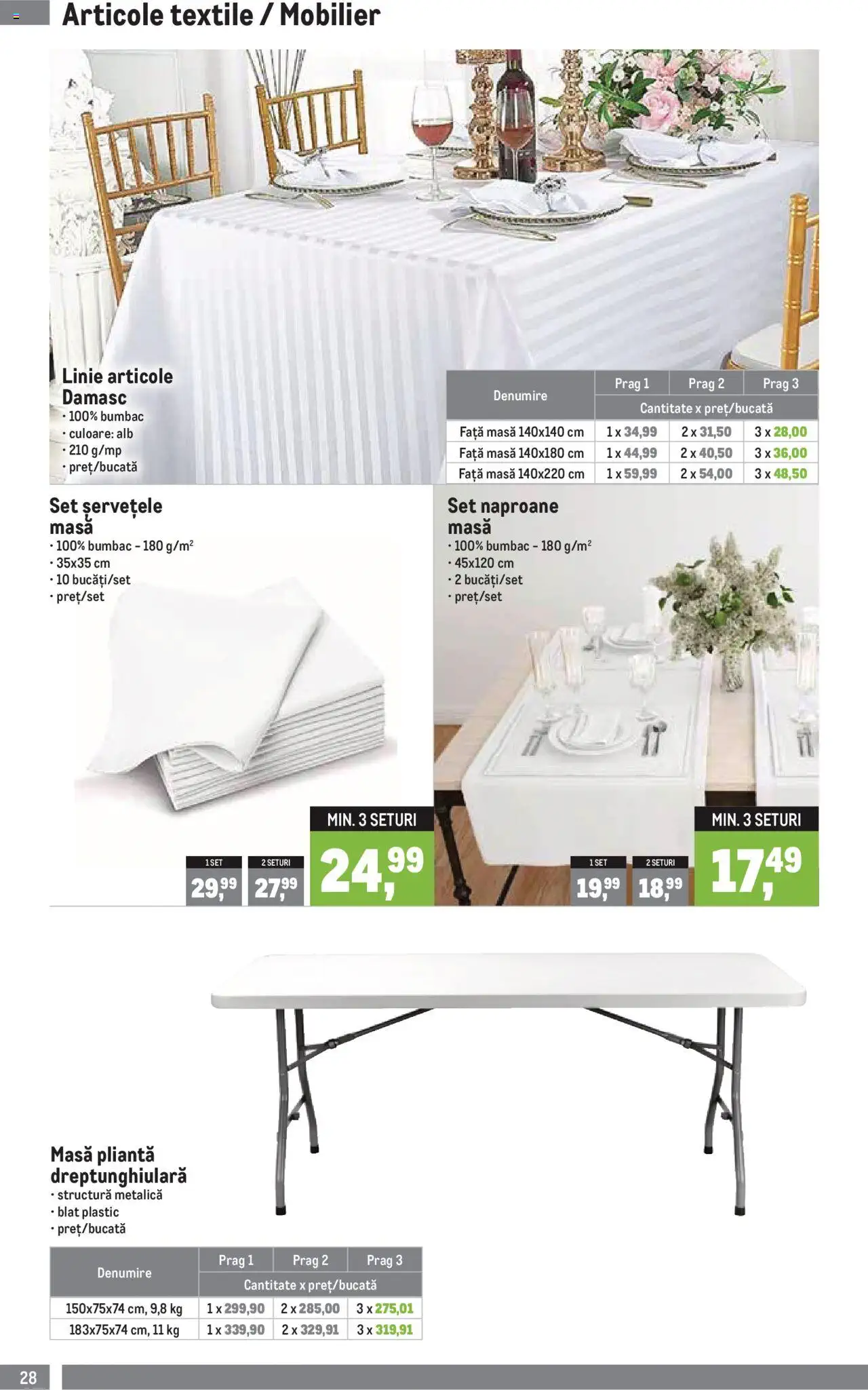 Catalog METRO 1 Octombrie 2024 - 5 Ianuarie 2025 | Pagina 28