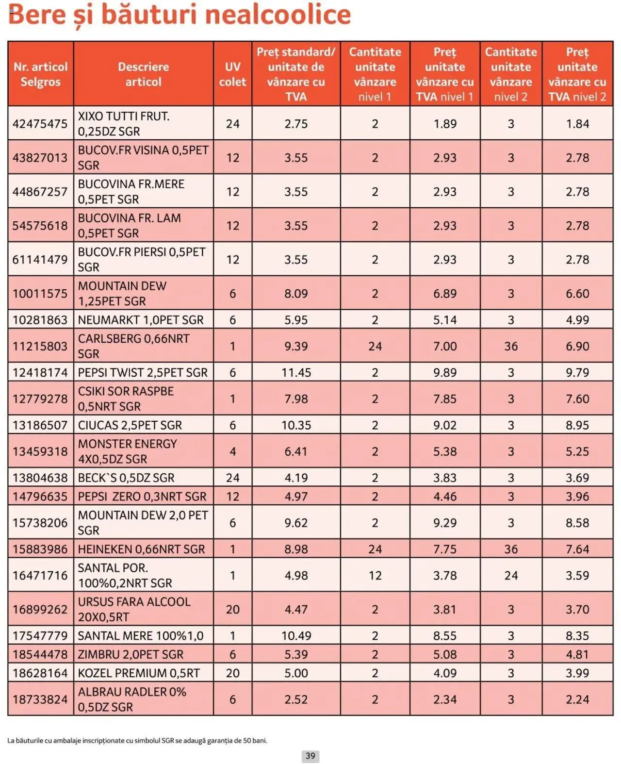 Catalog Selgros 1 - 31 Octombrie 2024 | Pagina 39