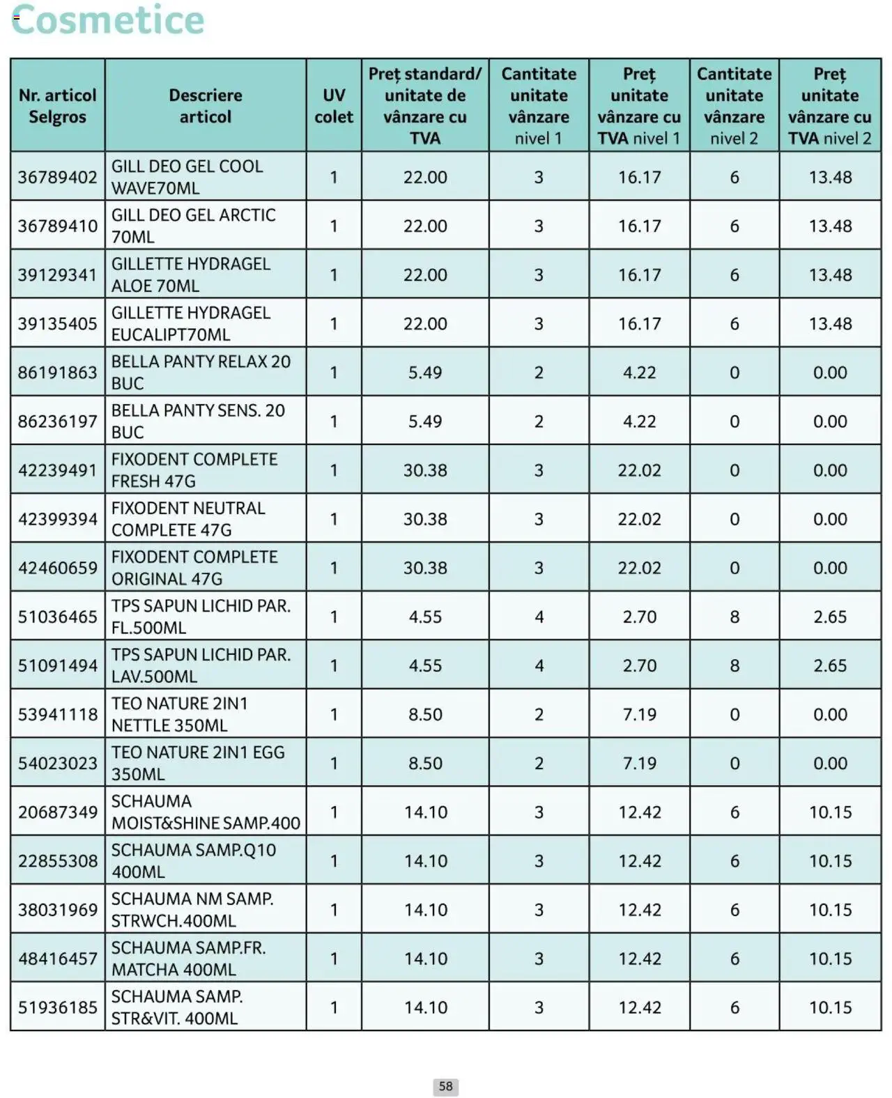 Catalog Selgros 1 - 31 Octombrie 2024 | Pagina 58