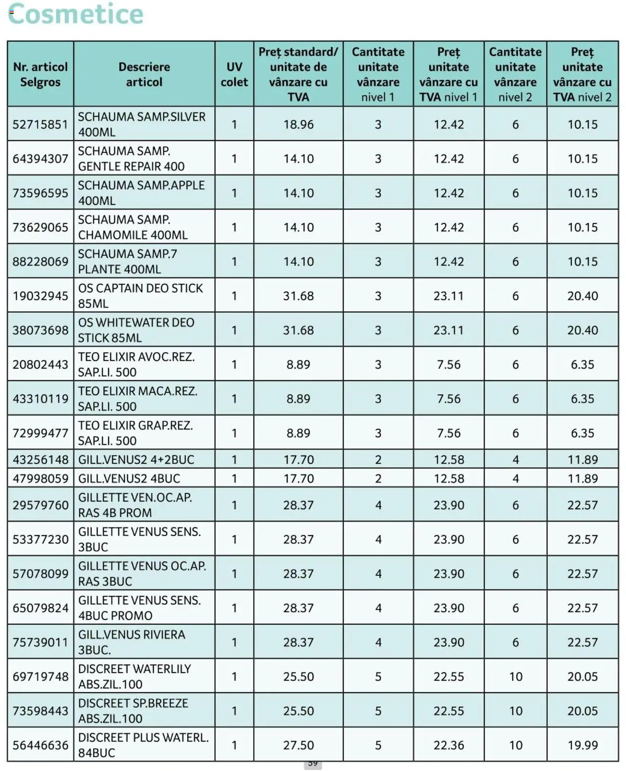 Catalog Selgros 1 - 31 Octombrie 2024 | Pagina 59