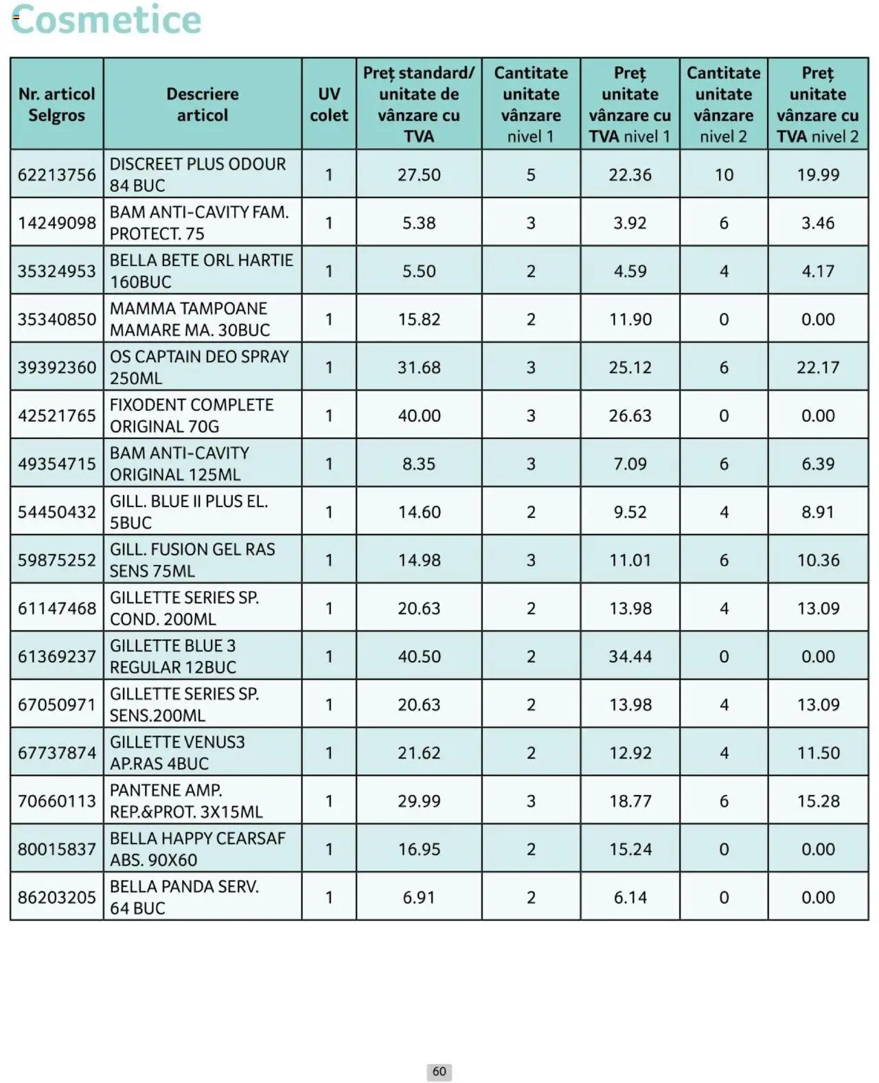 Catalog Selgros 1 - 31 Octombrie 2024 | Pagina 60