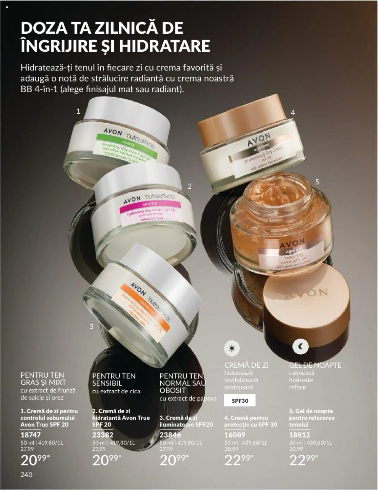 Catalog Avon 1 - 14 Noiembrie 2024 | Pagina 6