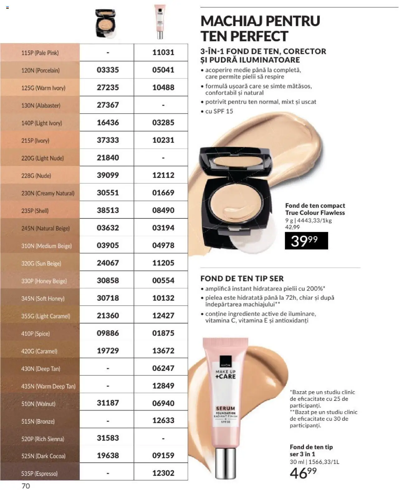 Catalog Avon 1 - 30 Noiembrie 2024 | Pagina 74