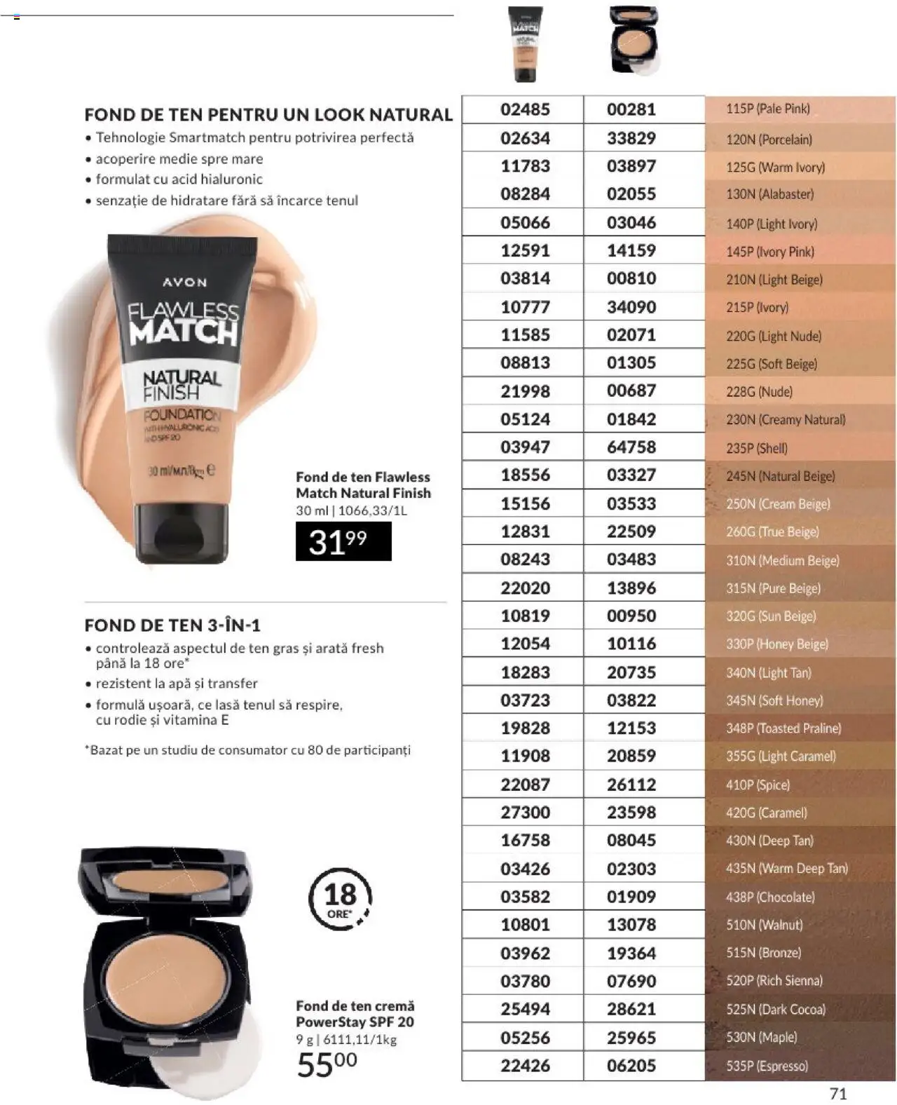 Catalog Avon 1 - 30 Noiembrie 2024 | Pagina 75