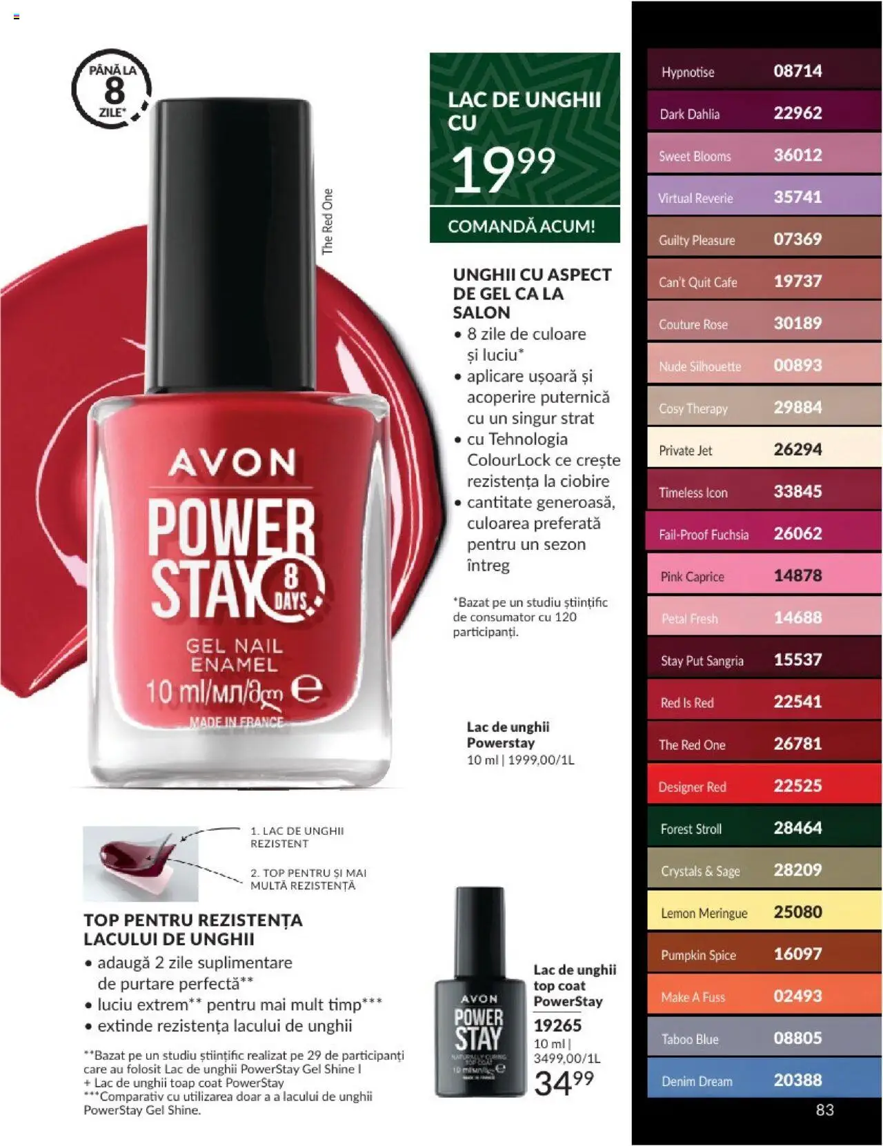 Catalog Avon 1 - 30 Noiembrie 2024 | Pagina 87