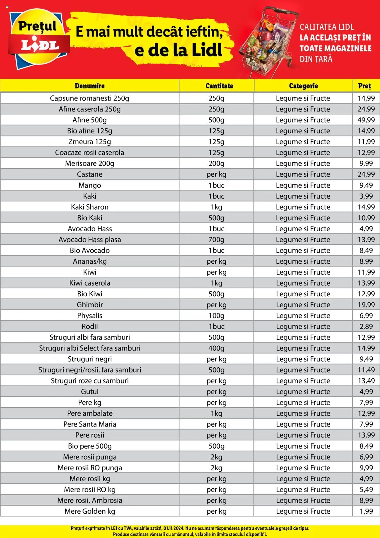 Catalog LIDL 1 - 4 Noiembrie 2024 | Pagina 1