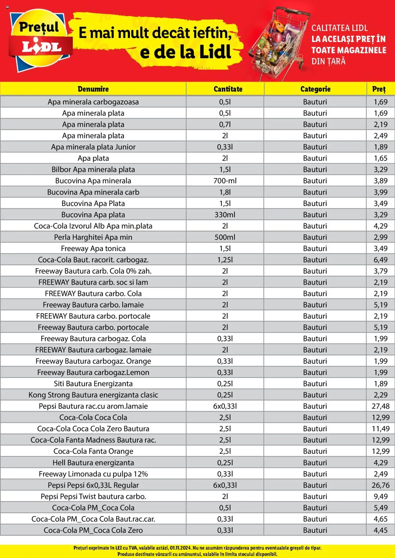 Catalog LIDL 1 - 4 Noiembrie 2024 | Pagina 10