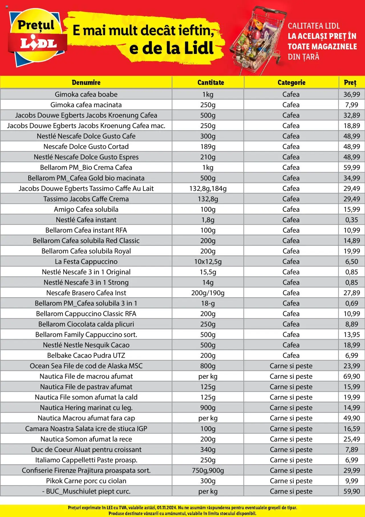 Catalog LIDL 1 - 4 Noiembrie 2024 | Pagina 14