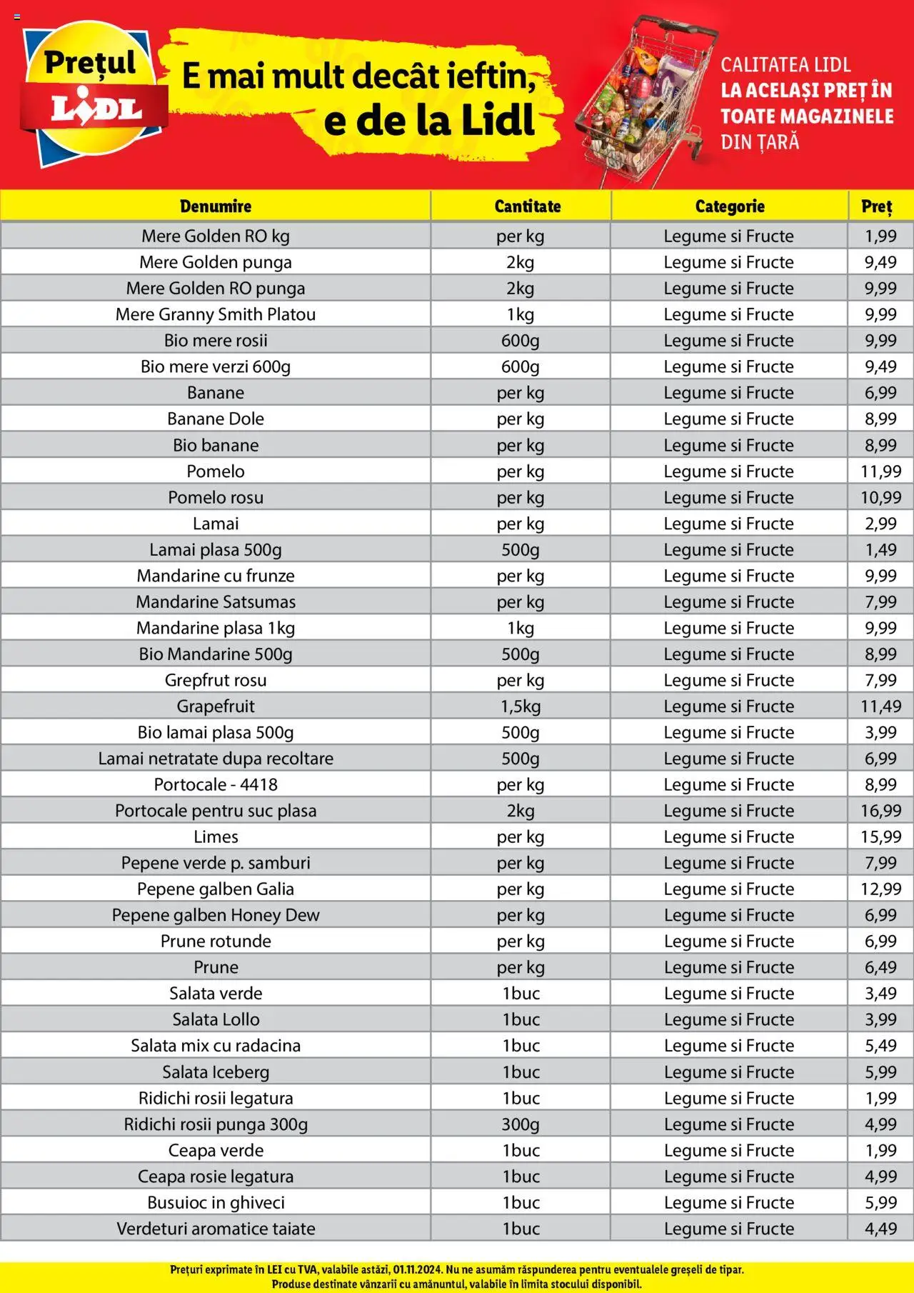 Catalog LIDL 1 - 4 Noiembrie 2024 | Pagina 2