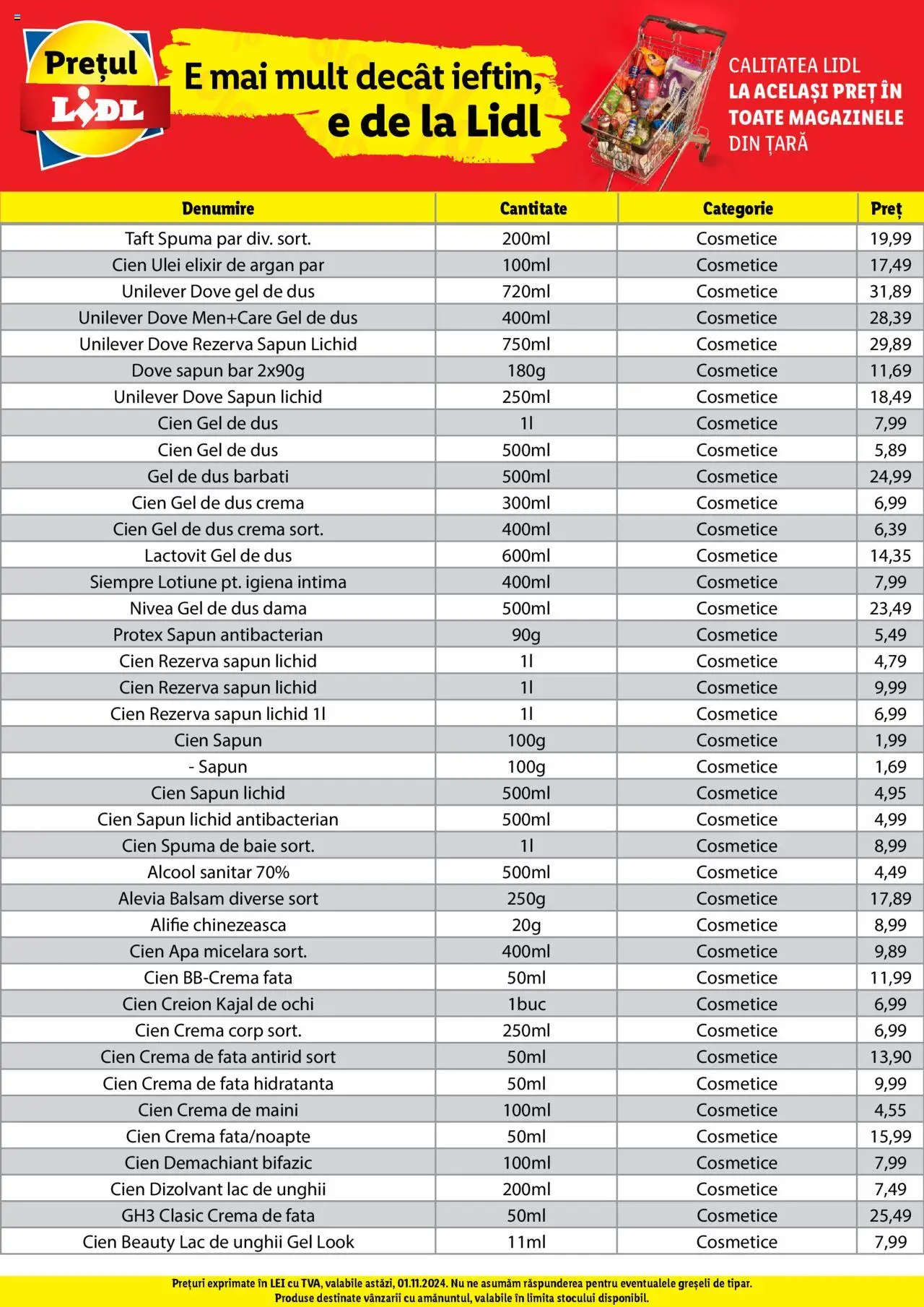 Catalog LIDL 1 - 4 Noiembrie 2024 | Pagina 23