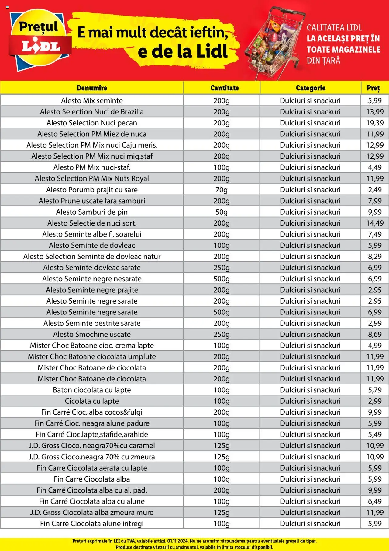 Catalog LIDL 1 - 4 Noiembrie 2024 | Pagina 31