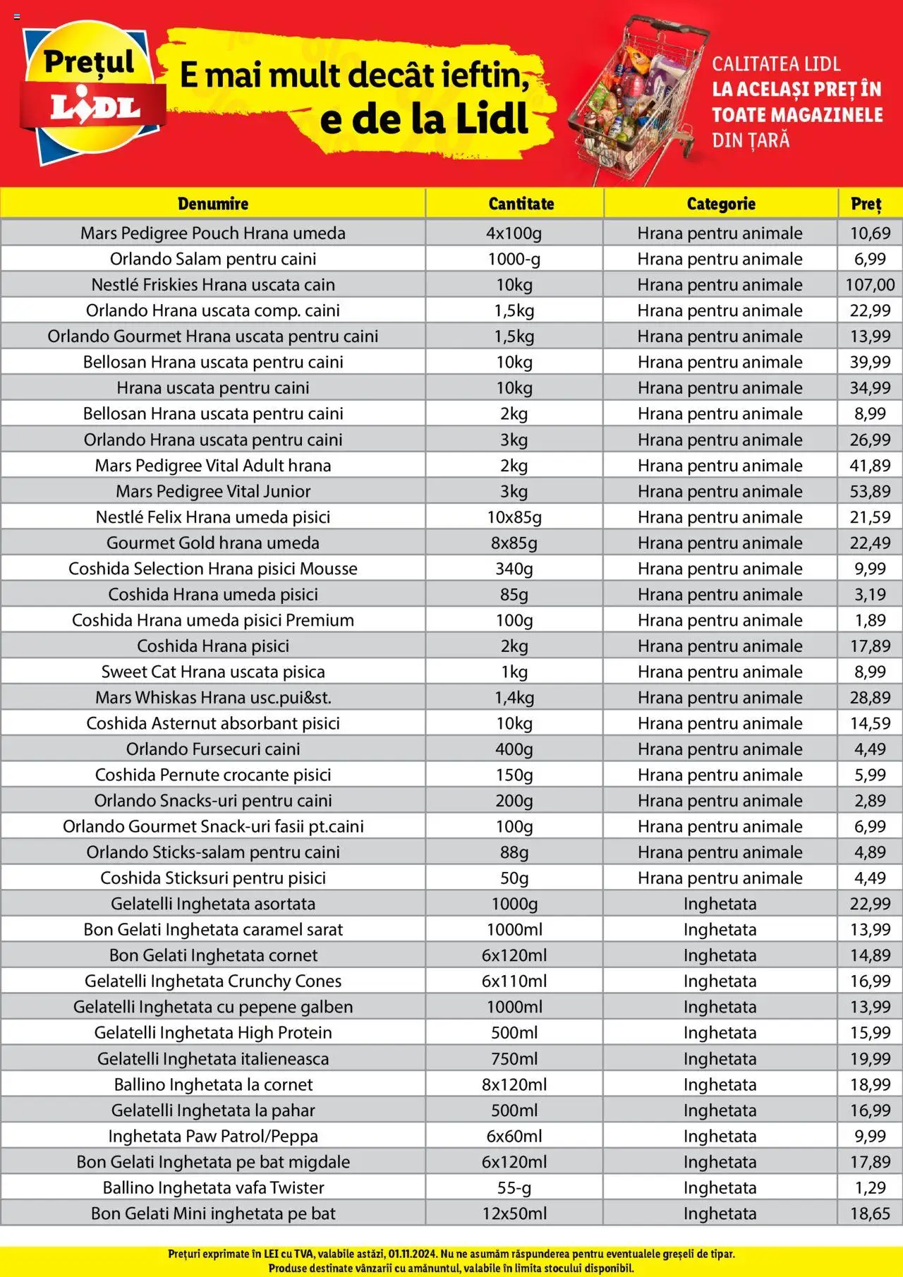 Catalog LIDL 1 - 4 Noiembrie 2024 | Pagina 36