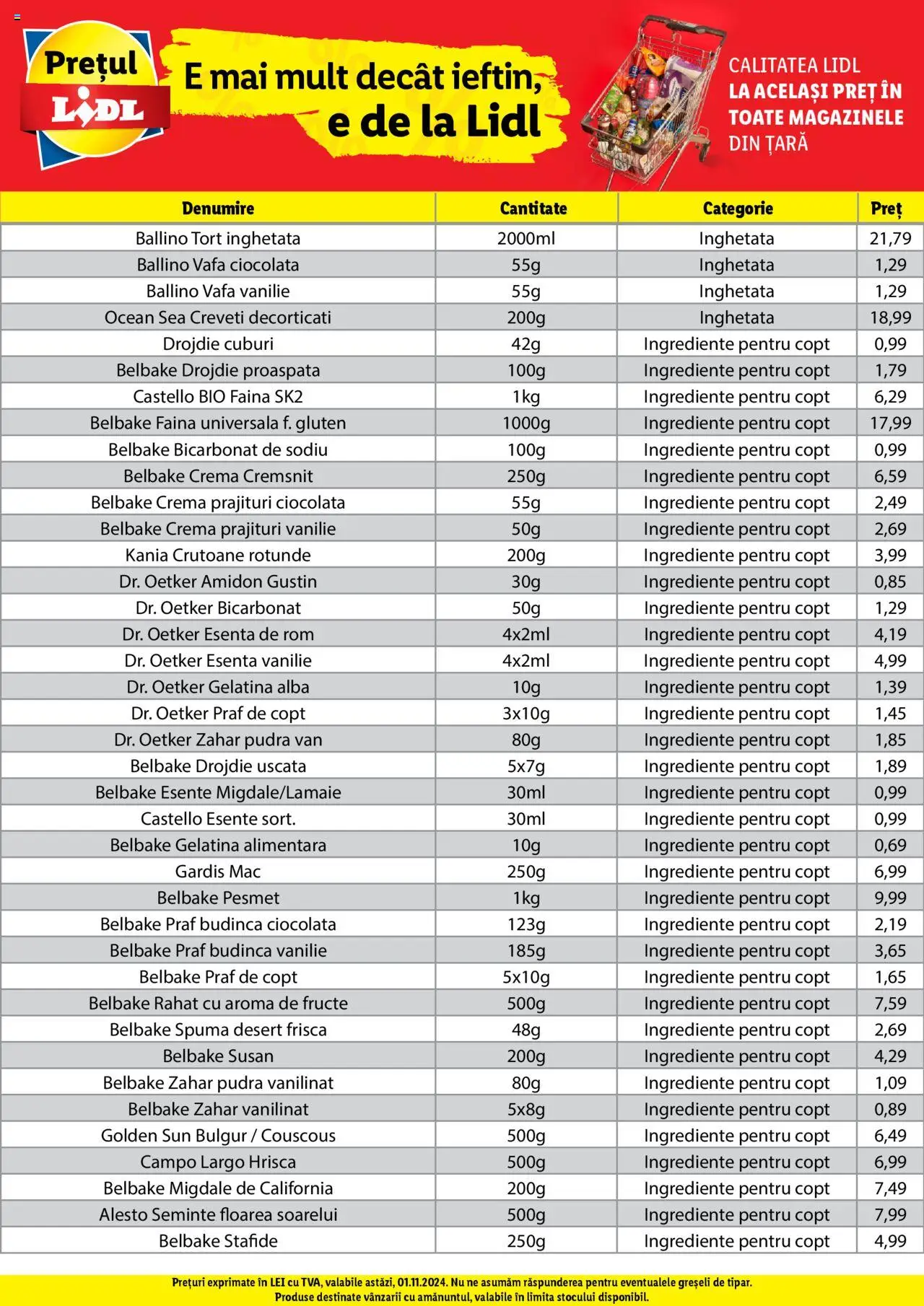 Catalog LIDL 1 - 4 Noiembrie 2024 | Pagina 37