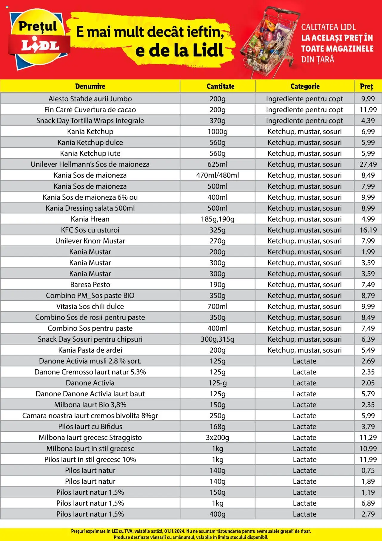 Catalog LIDL 1 - 4 Noiembrie 2024 | Pagina 38