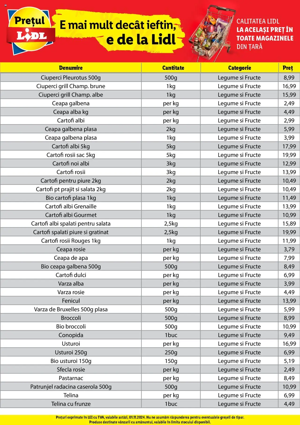 Catalog LIDL 1 - 4 Noiembrie 2024 | Pagina 4