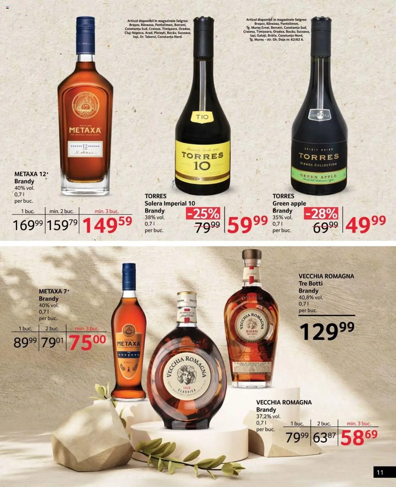 Catalog Selgros 1 - 14 Noiembrie 2024 | Pagina 11