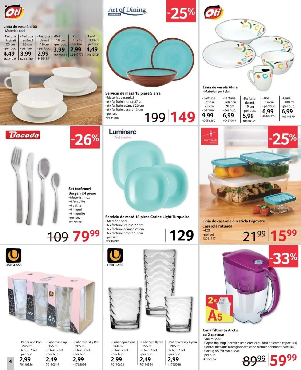 Catalog Selgros 1 - 14 Noiembrie 2024 | Pagina 4
