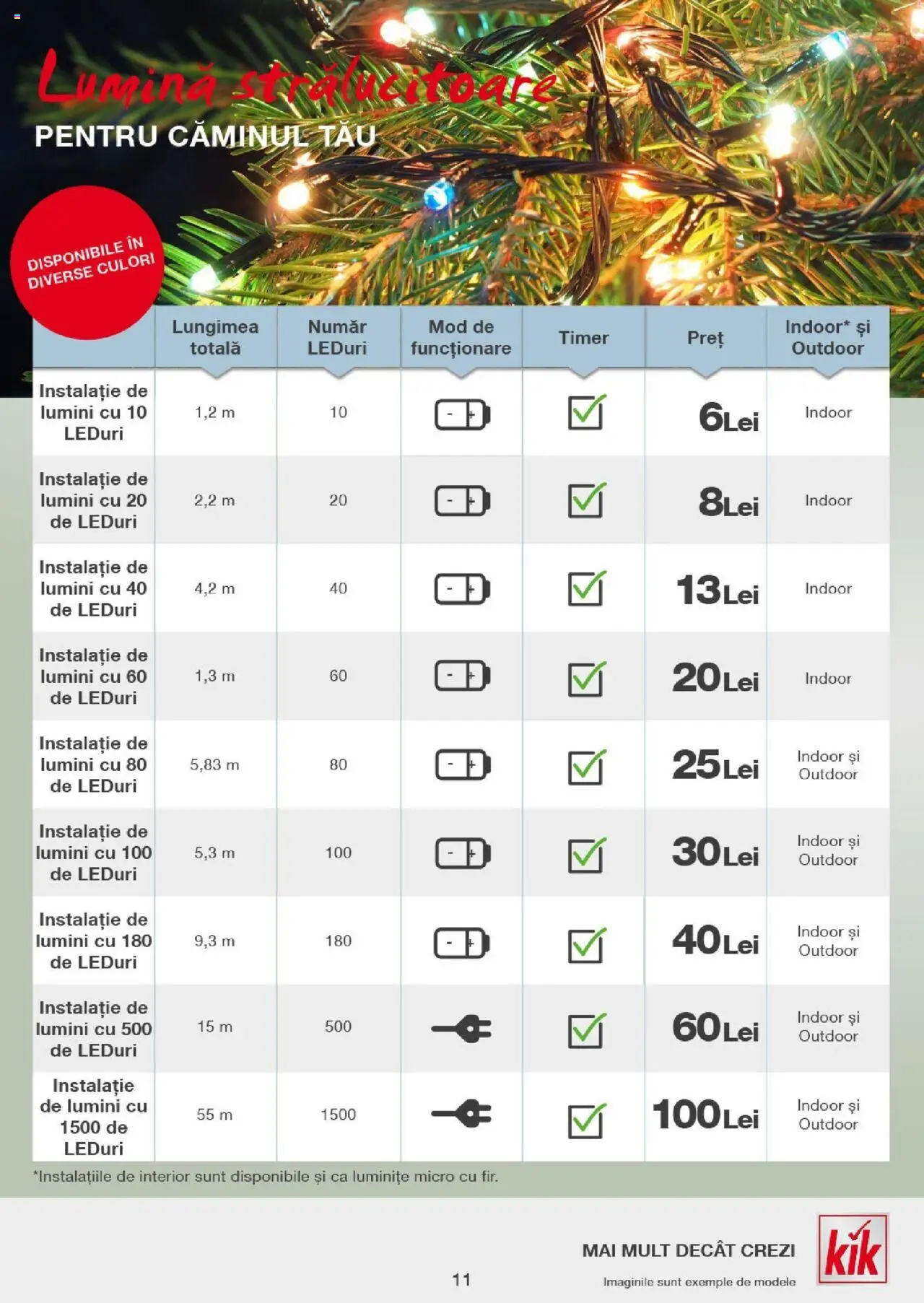 Catalog Kik 11 - 17 Noiembrie 2024 | Pagina 11