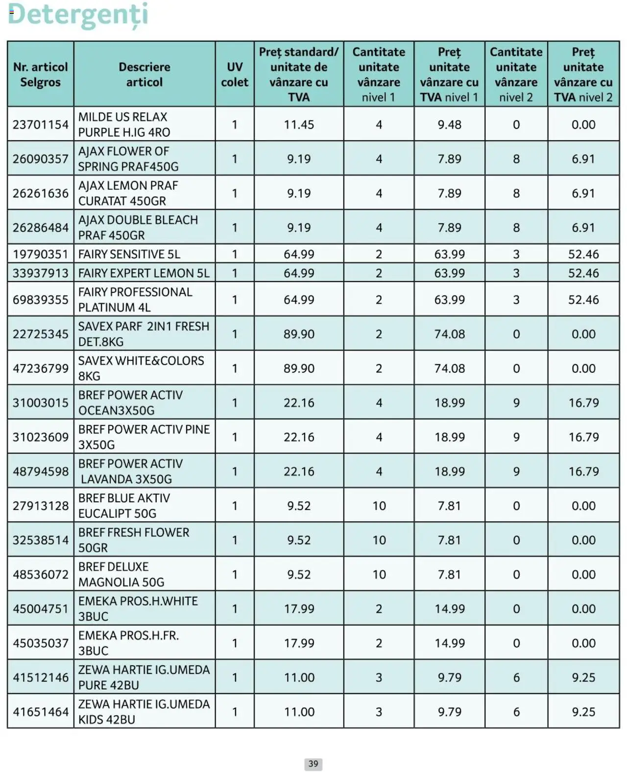 Catalog Selgros 1 - 30 Noiembrie 2024 | Pagina 39