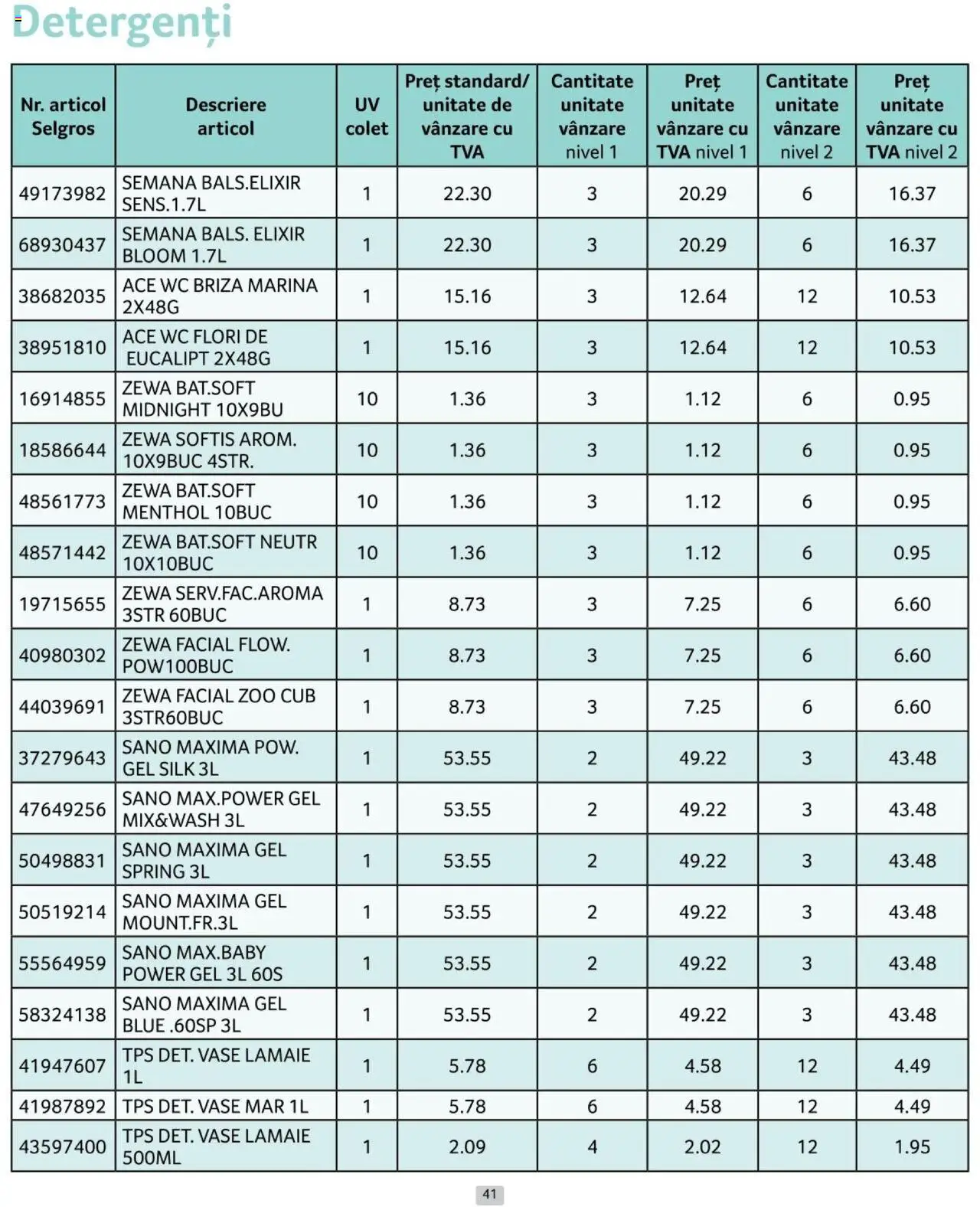 Catalog Selgros 1 - 30 Noiembrie 2024 | Pagina 41