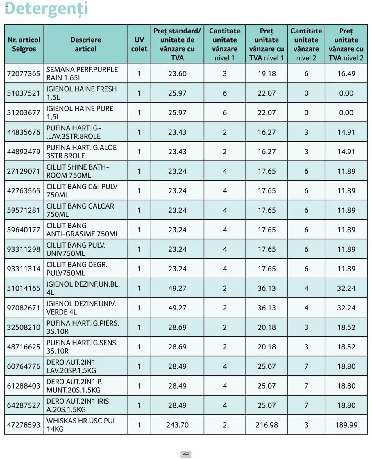 Catalog Selgros 1 - 30 Noiembrie 2024 | Pagina 44