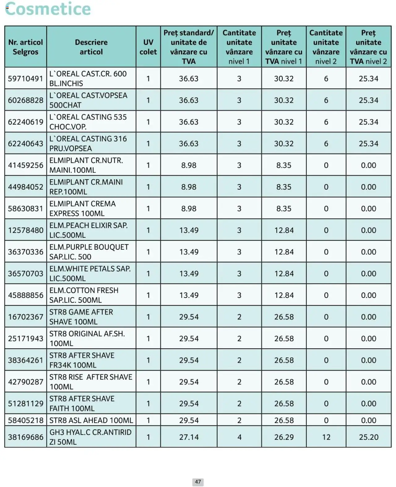 Catalog Selgros 1 - 30 Noiembrie 2024 | Pagina 47