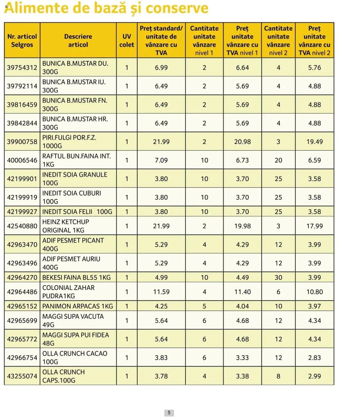 Catalog Selgros 1 - 30 Noiembrie 2024 | Pagina 5