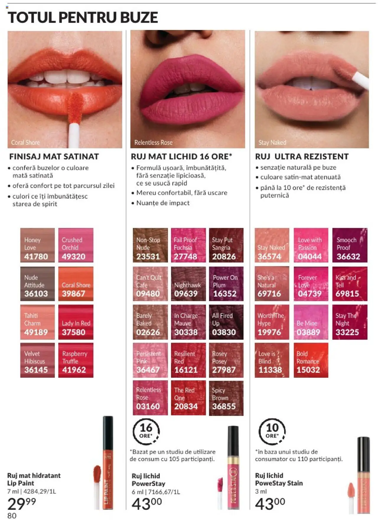 Catalog Avon 1 - 31 Decembrie 2024 | Pagina 80