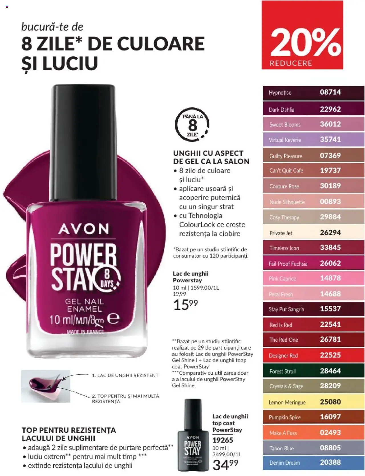 Catalog Avon 1 - 31 Decembrie 2024 | Pagina 85