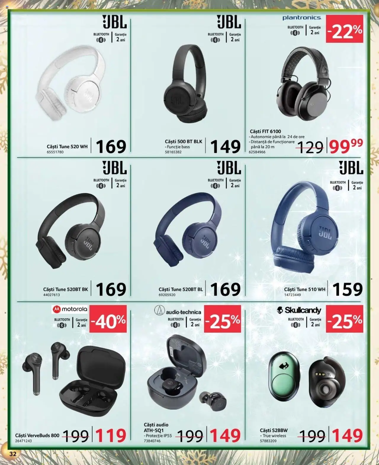 Catalog Selgros 6 - 24 Decembrie 2024 | Pagina 32