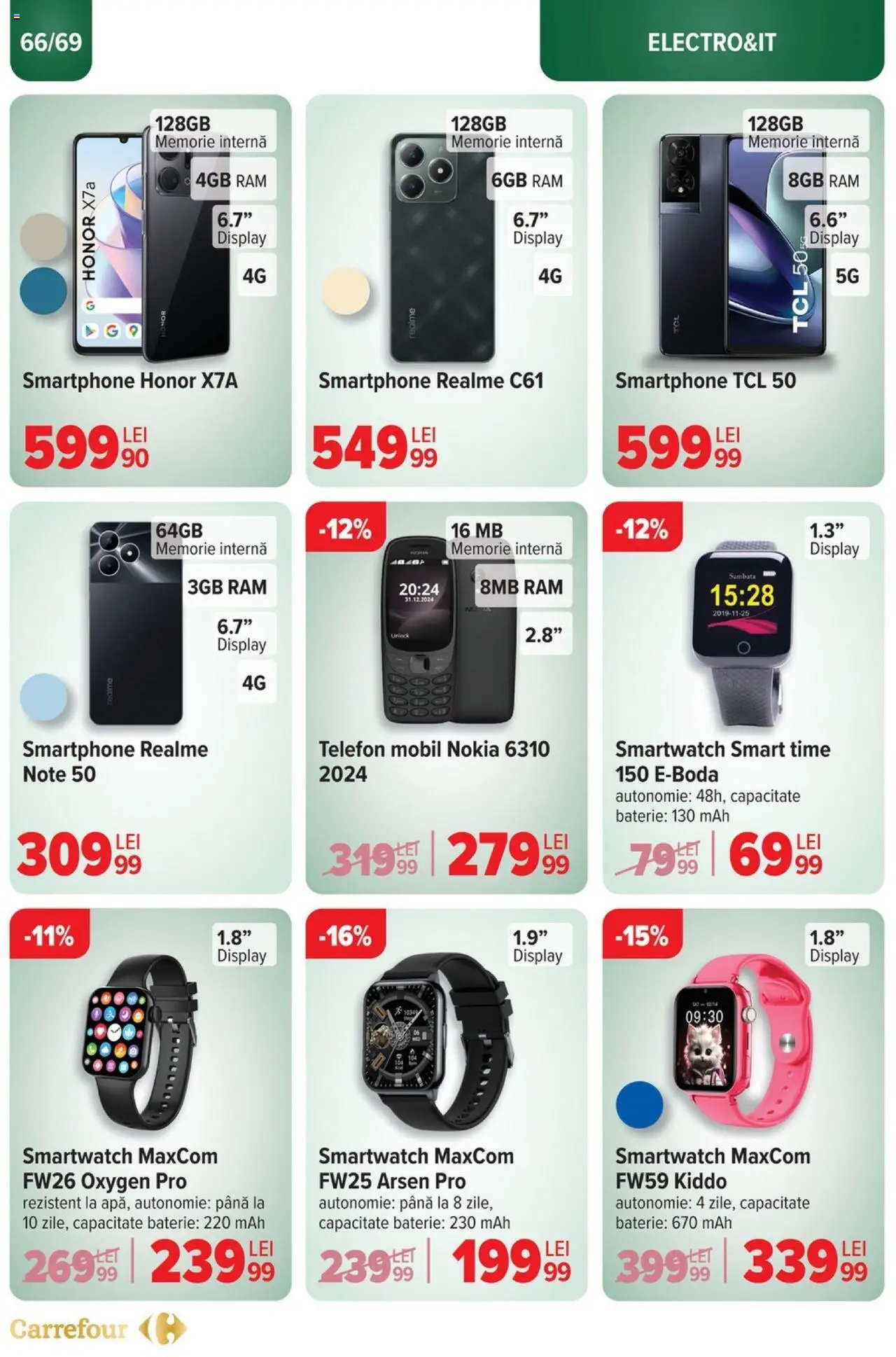 Catalog Carrefour 27 Decembrie 2024 - 7 Ianuarie 2025 | Pagina 66