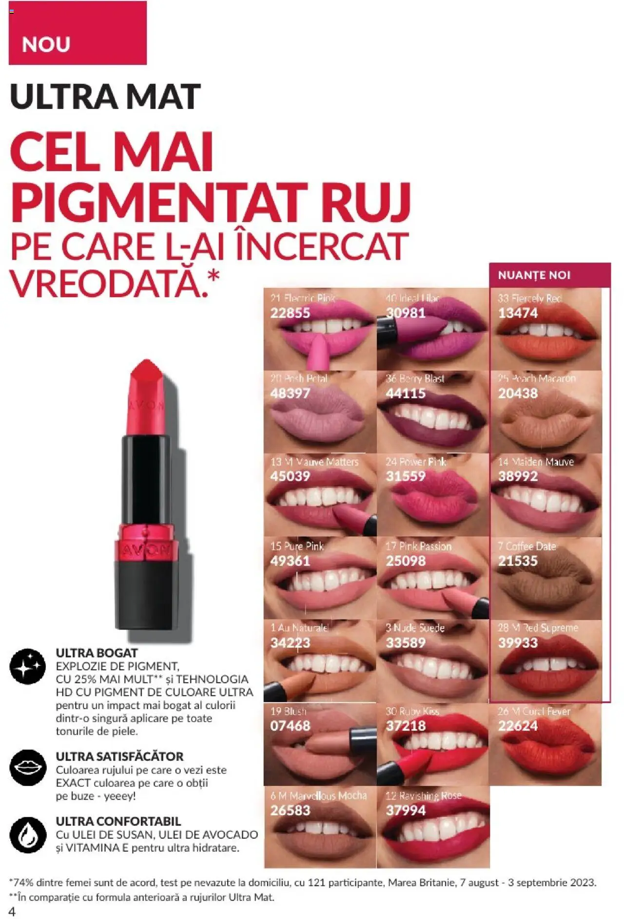 Catalog Avon 1 - 28 Februarie 2025 | Pagina 4 | Produse: Blush, Ruj, Ulei, Avocado