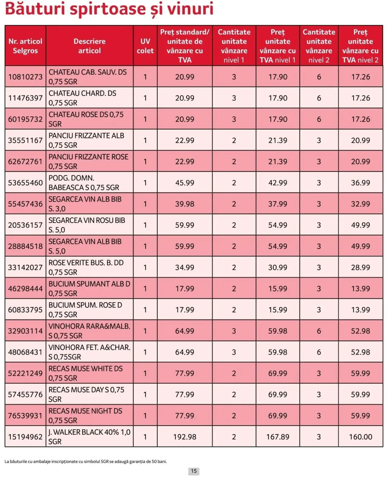 Catalog Selgros 1 - 28 Februarie 2025 | Pagina 15 | Produse: Vin