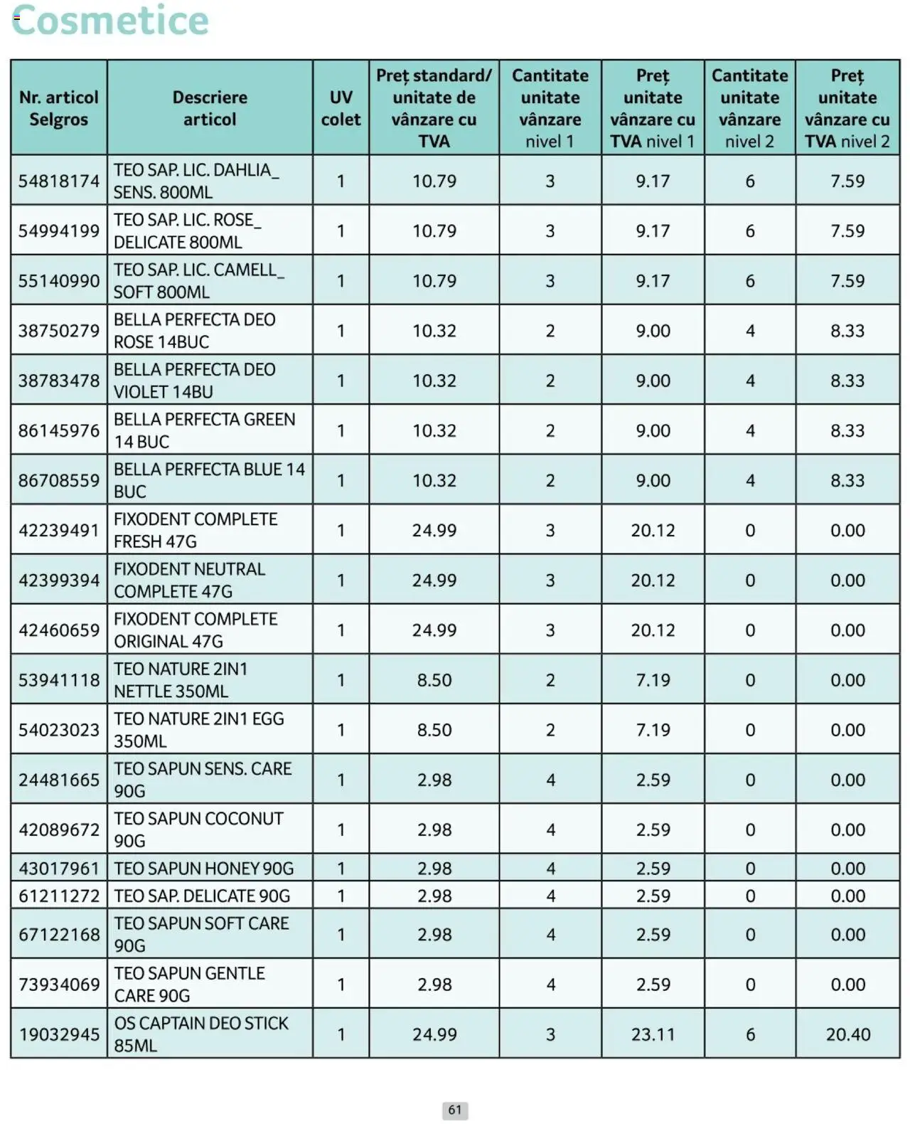Catalog Selgros 1 - 28 Februarie 2025 | Pagina 61 | Produse: Săpun