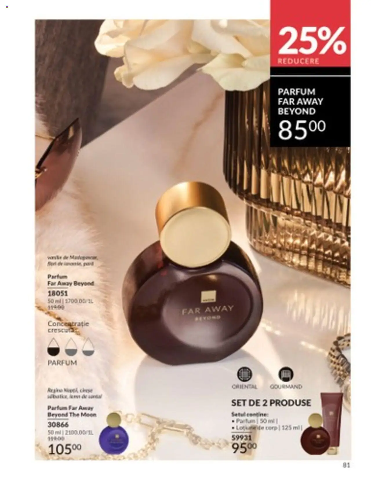 Catalog Avon 1 - 31 Martie 2025 | Pagina 81 | Produse: Parfum