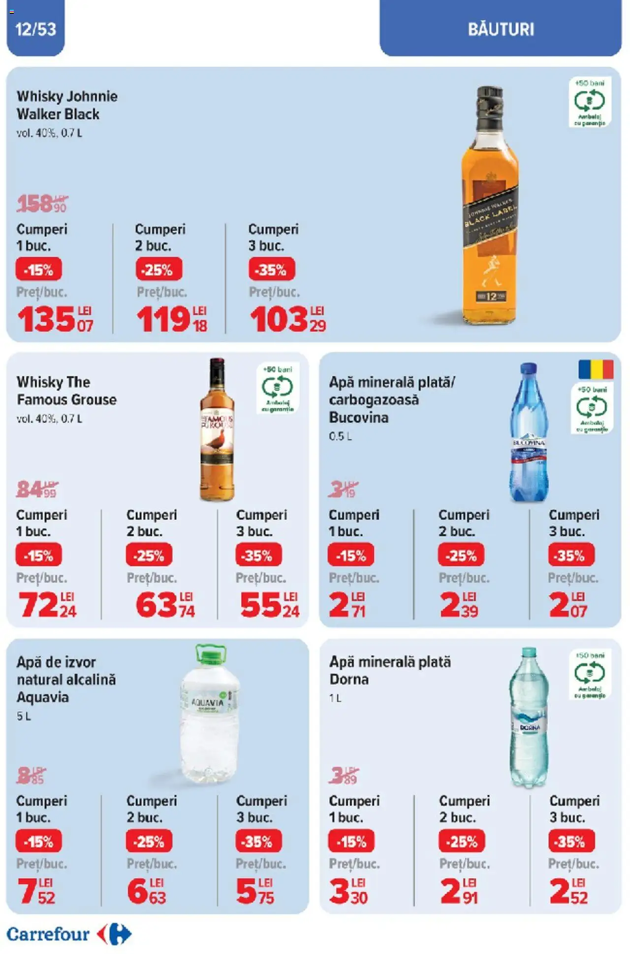 Catalog Carrefour 10 - 18 Martie 2025 | Pagina 12 | Produse: Yazı tahtası kalemi, Apă