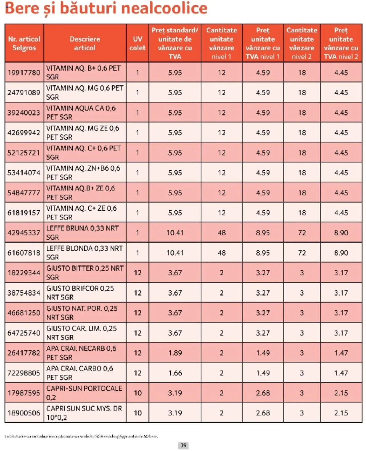 Catalog Selgros 1 - 31 Martie 2025 | Pagina 39 | Produse: Suc, Bere, Portocale, Apă