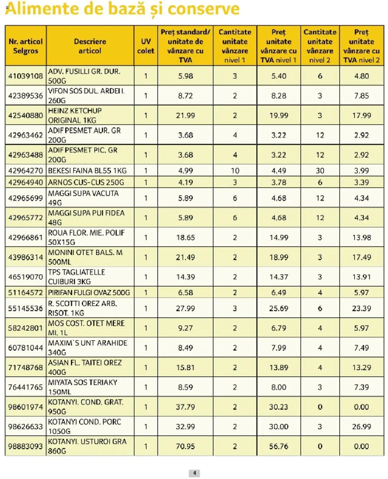Catalog Selgros 1 - 31 Martie 2025 | Pagina 4 | Produse: Ardei, Făină, Mere, Ketchup