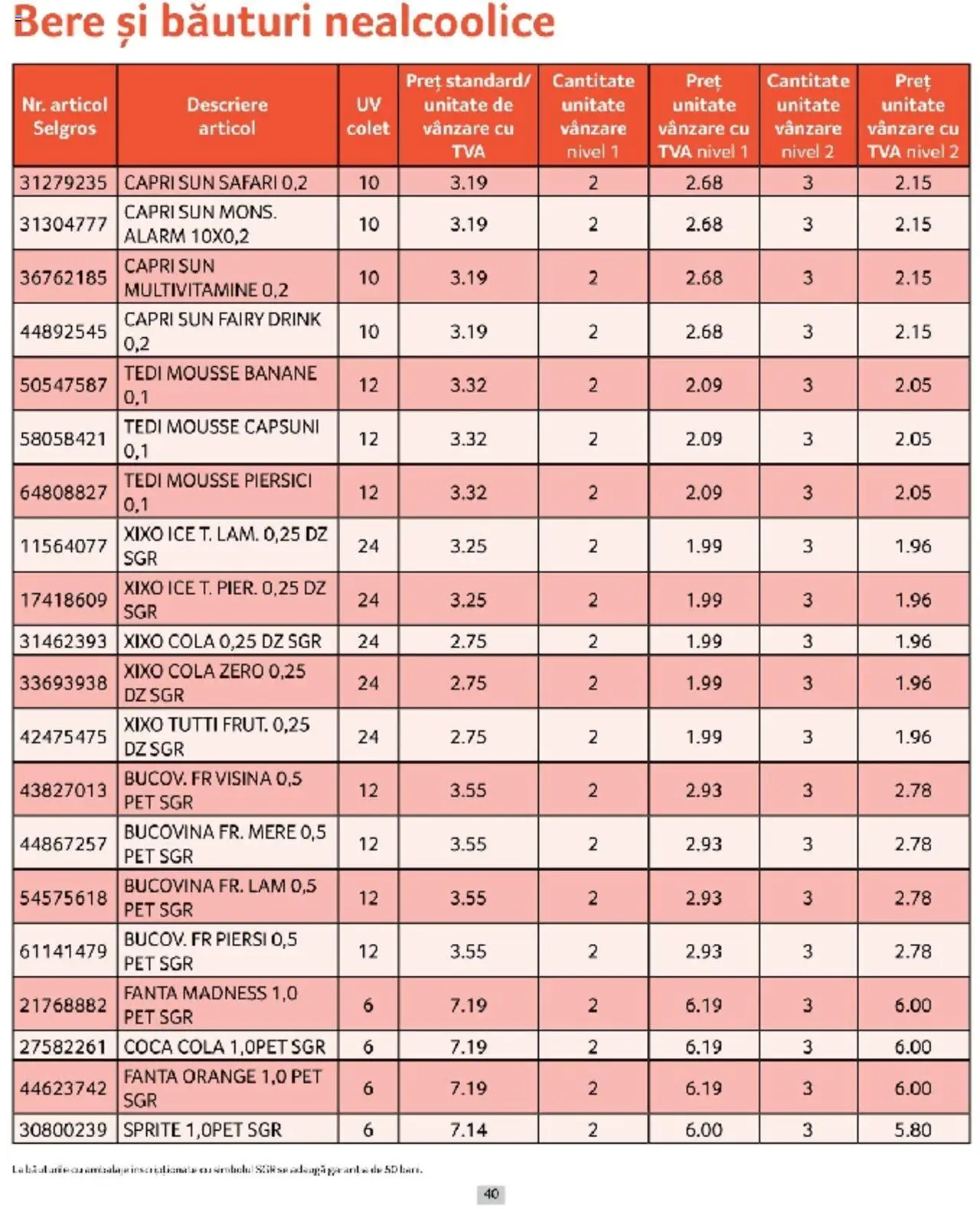 Catalog Selgros 1 - 31 Martie 2025 | Pagina 40 | Produse: Amerikan servis, Mere, Banane, Căpșuni
