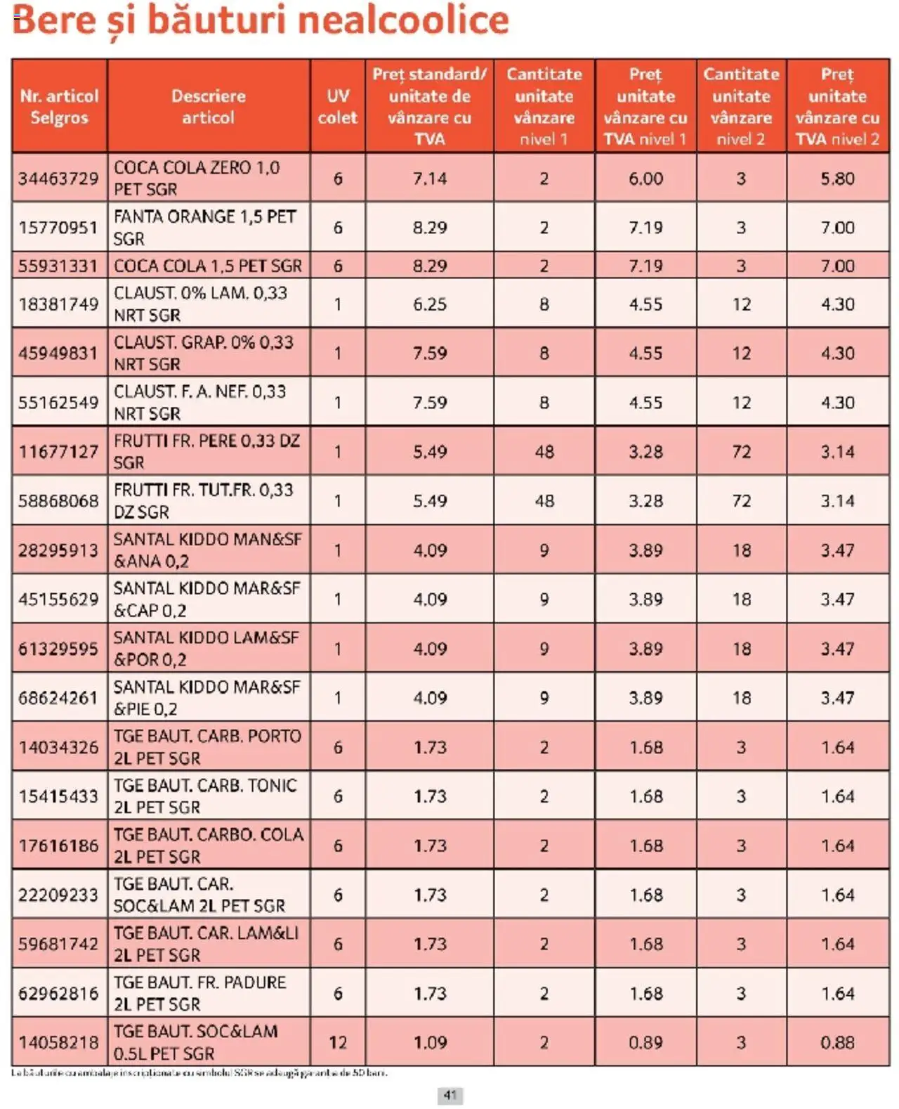 Catalog Selgros 1 - 31 Martie 2025 | Pagina 41 | Produse: Amerikan servis, Bere