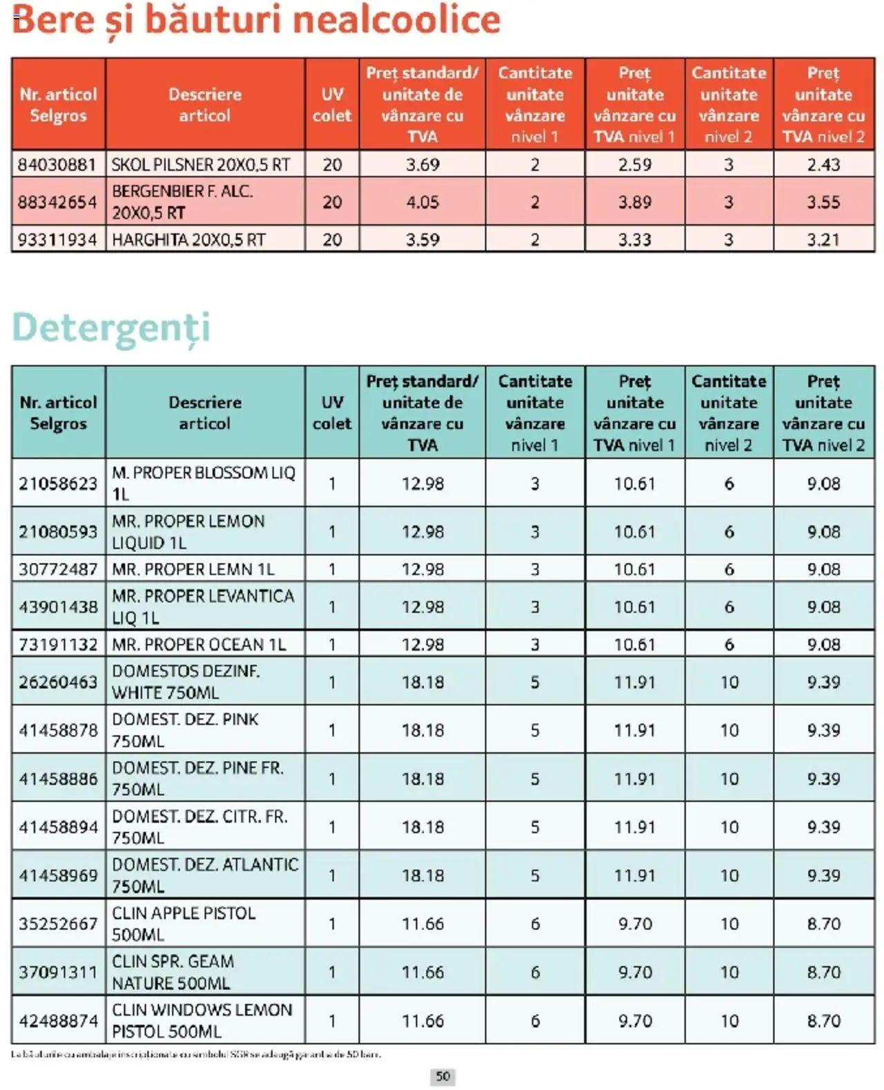 Catalog Selgros 1 - 31 Martie 2025 | Pagina 50 | Produse: Apple, Bere, Plastik Kulübe