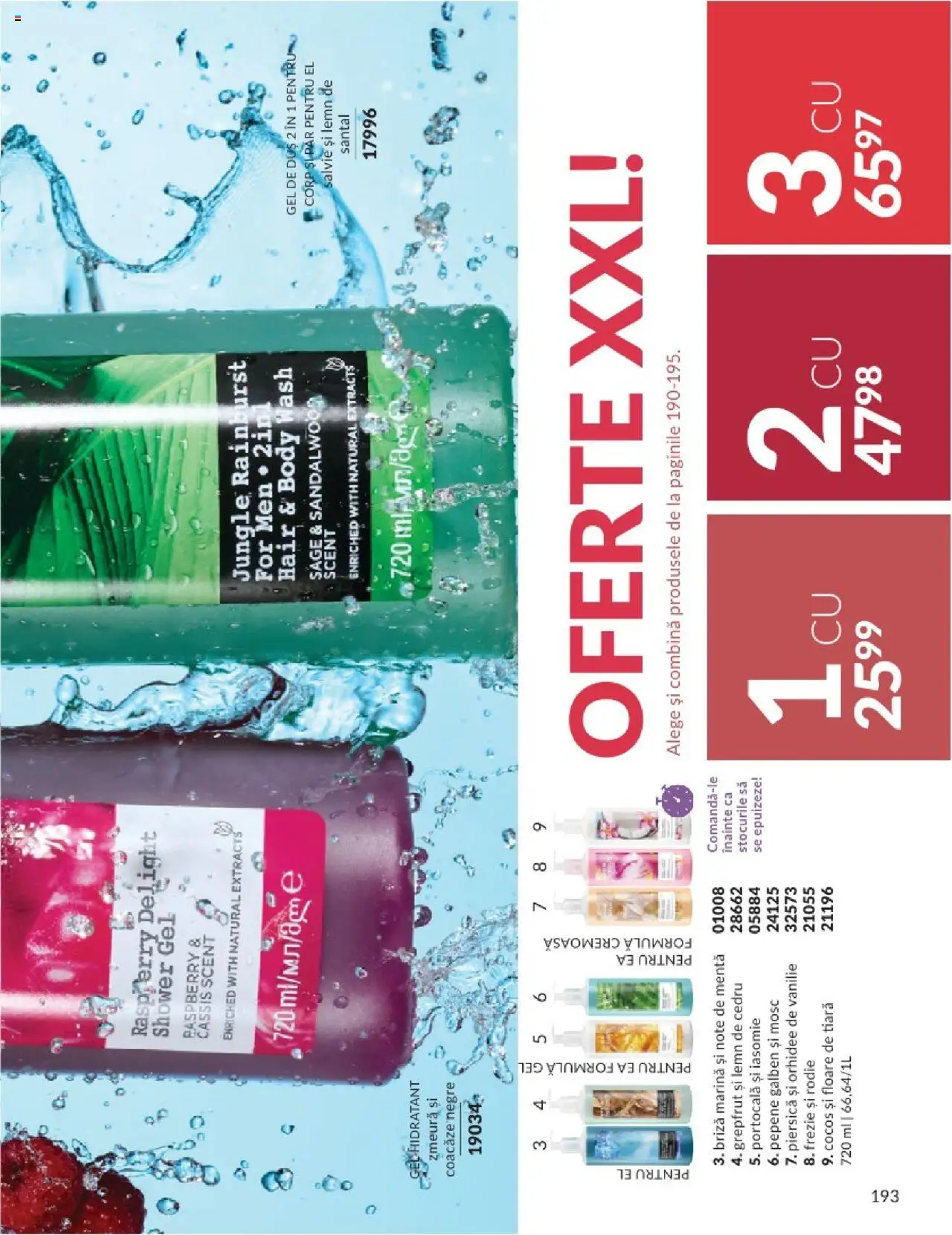 Catalog Avon 1 - 30 Aprilie 2025 | Pagina 193 | Produse: Piersică, Zmeură, Body, Grepfrut